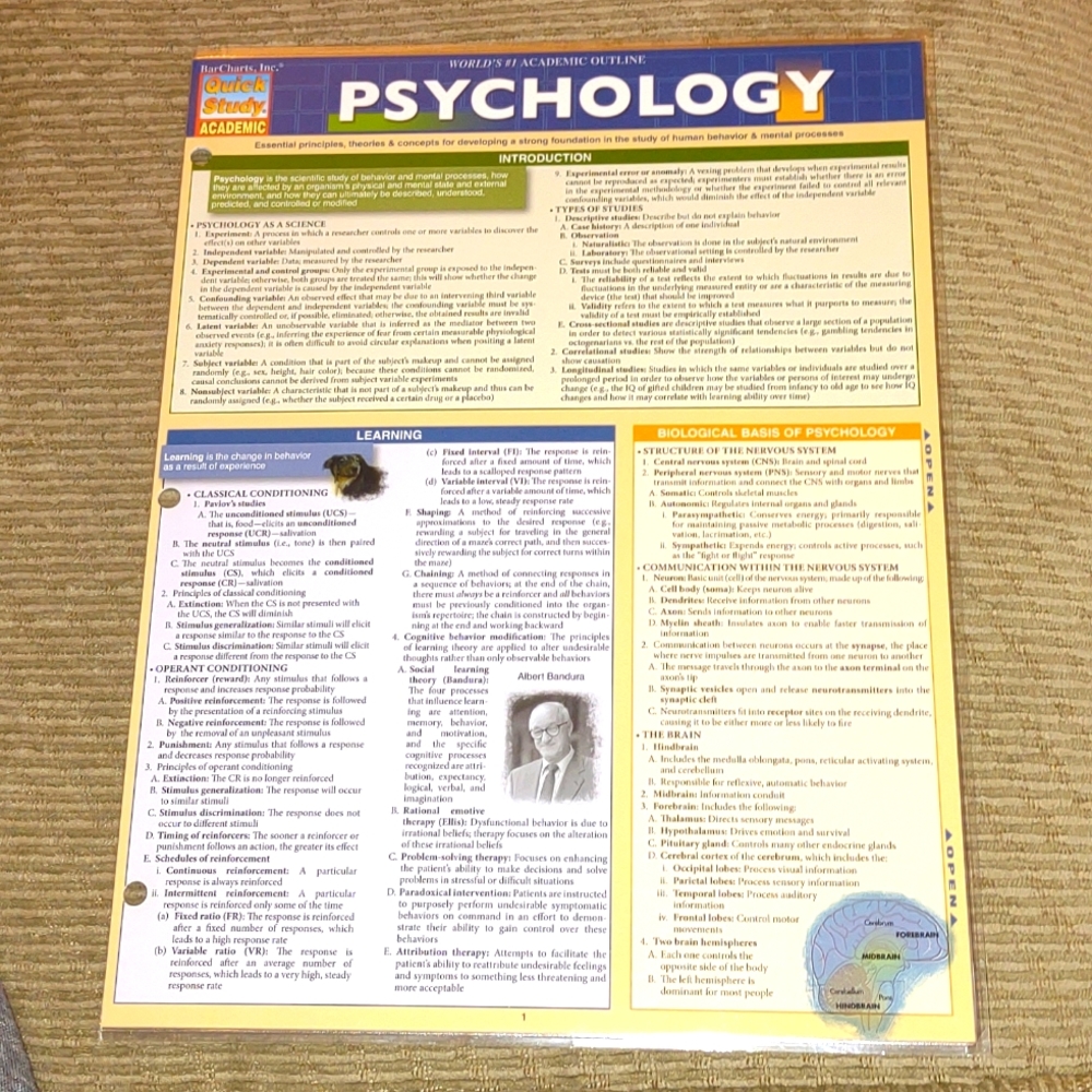 Psychology (Quick Study)